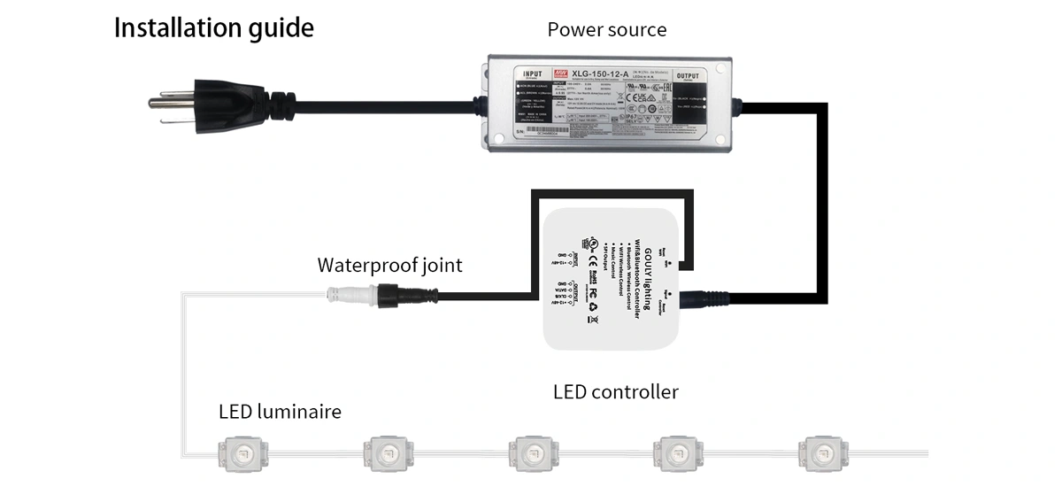 pixel lighting controller